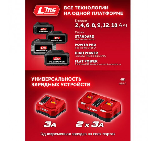 Гайковерт ударный ЗУБР LMS, 20В, 500Нм, без АКБ, в сумке ГБУ-500