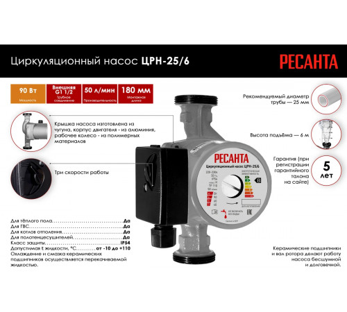 Циркуляционный насос Ресанта ЦРН-25/6-180 