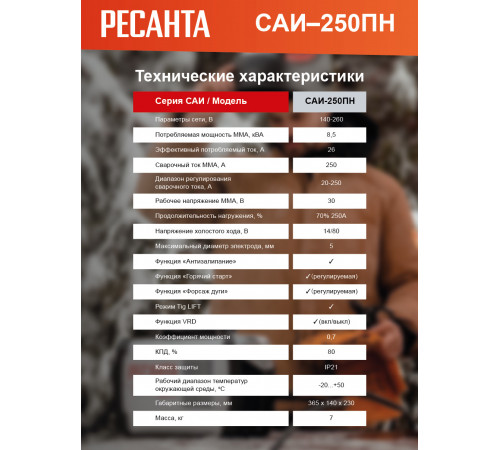 Сварочный аппарат инверторный Ресанта САИ 250ПН