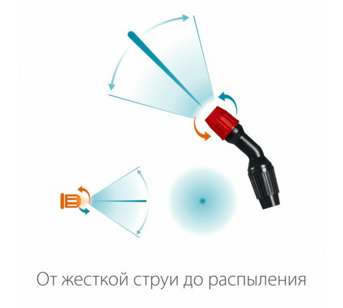 Опрыскиватель ручной, 5 л, широкая горловина, устойчивое днище, переносной Grinda TS-5