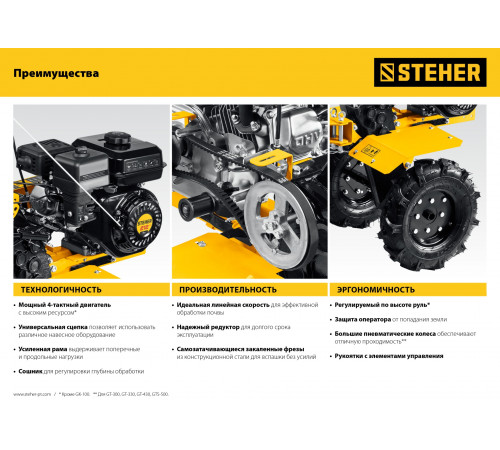 Мотоблок STEHER GT-330 7 л.с