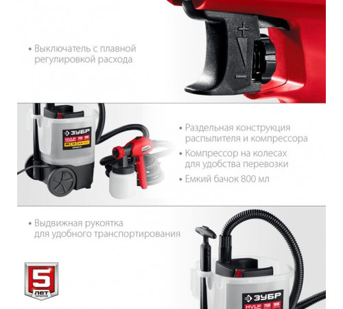 Краскопульт электрический ЗУБР КПЭ-750