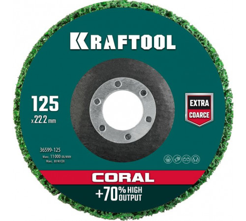 Круг полимерно-шлифовальный 125 х 22.2 мм KRAFTOOL