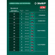 Триммер аккумуляторный ЗУБР 430 мм, LMS Li-Ion, 40 В (2 х 20В), 2 АКБ и ЗУ