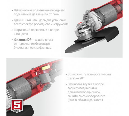 Угловая шлифмашина ЗУБР УШМ-230-2205 П